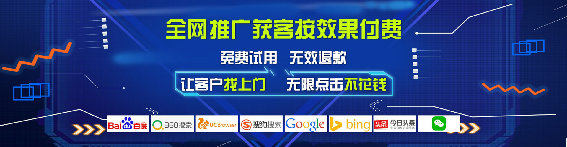 茫崖竞价端口开户